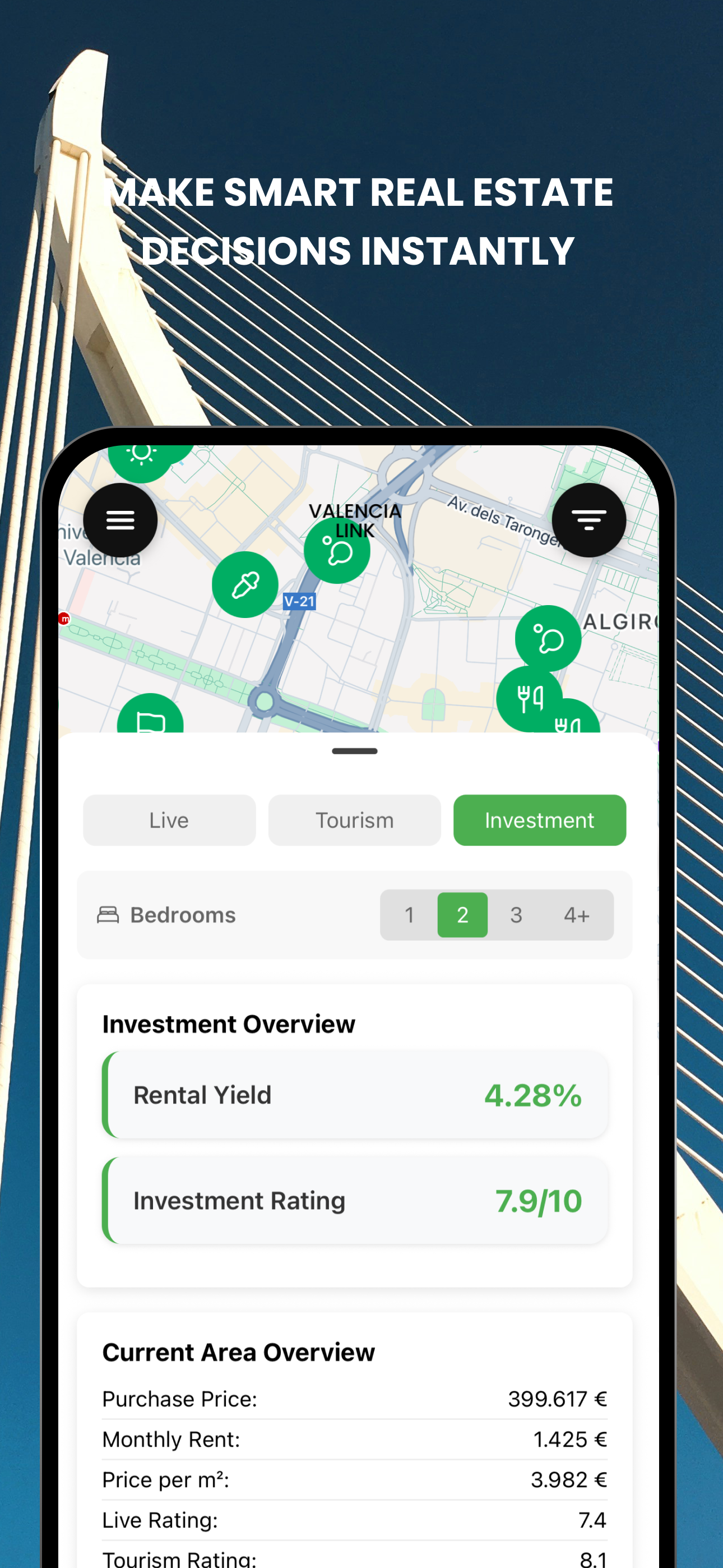 Real estate analytics — investment